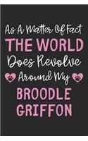 As A Matter Of Fact The World Does Revolve Around My Broodle Griffon