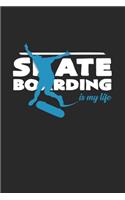 Skateboarding is my life