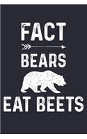Fact Bears Eat Beets