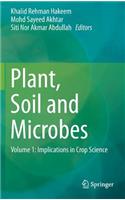 Plant, Soil and Microbes