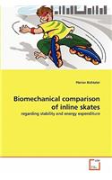 Biomechanical comparison of inline skates