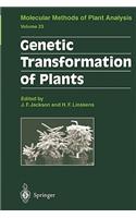 Genetic Transformation of Plants