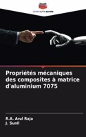 Propriétés mécaniques des composites à matrice d'aluminium 7075