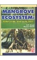Mangrove Ecosystem