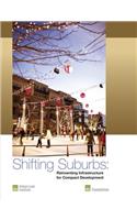 Shifting Suburbs
