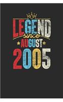 Legend Since August 2005