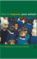 How to Improve Your School