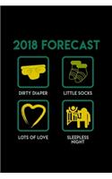 2018 Forecast: Dirty Diapers, sleeples nights, tiny socks, lots of love: Food Journal - Track your Meals - Eat clean and fit - Breakfast Lunch Diner Snacks - Time 