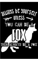 Always Be Yourself Unless You Can Be A Fox Then Always Be A Fox