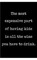 The Most Expensive Part of Having Kids Is All the Wine You Have to Drink