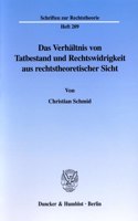 Das Verhaltnis Von Tatbestand Und Rechtswidrigkeit Aus Rechtstheoretischer Sicht