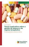 Teoria explicativa sobre a gestão da doença e do regime terapêutico