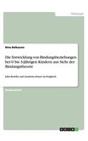 Entwicklung von Bindungsbeziehungen bei 0 bis 3-jährigen Kindern aus Sicht der Bindungstheorie