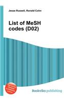 List of Mesh Codes (D02)