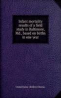 Infant mortality results of a field study in Baltimore, Md., based on births in one year