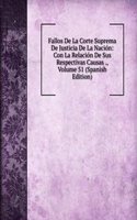 Fallos De La Corte Suprema De Justicia De La Nacion: Con La Relacion De Sus Respectivas Causas ., Volume 51 (Spanish Edition)