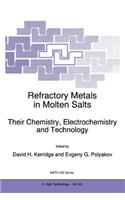 Refractory Metals in Molten Salts