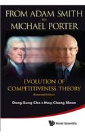 From Adam Smith to Michael Porter: Evolution of Competitiveness Theory (Extended Edition)