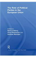 Role of Political Parties in the European Union