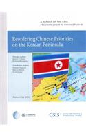 Reordering Chinese Priorities on the Korean Peninsula