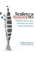 Scales Bootcamp: The fastest, clearest way to get to know your scales, and then master them.