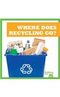 Where Does Recycling Go?