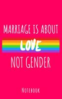 Marriage is about love not gender