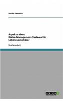 Aspekte eines Risiko-Management-Systems für Lebensversicherer