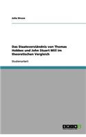 Das Staatsverständnis von Thomas Hobbes und John Stuart Mill im theoretischen Vergleich