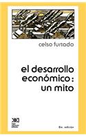 Desarrollo Economico