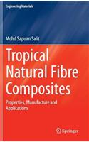 Tropical Natural Fibre Composites