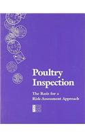 Poultry Inspection