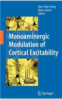 Monoaminergic Modulation of Cortical Excitability