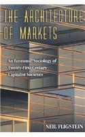 Architecture of Markets