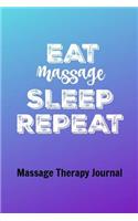 Eat Massage Sleep Repeat