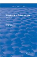Handbook of Spectroscopy