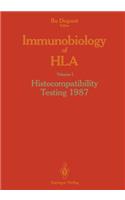 Immunobiology of HLA