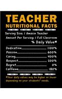 Teacher Nutritional Facts: Teacher Lesson Planner & Academic Organizer Notebook with Teacher Planner Quotes/ 150 high-quality pages with carefully craft Teacher Planner Book T