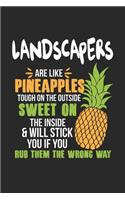 Landscapers Are Like Pineapples. Tough On The Outside Sweet On The Inside