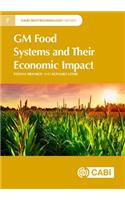 GM Food Systems and Their Economic Impact