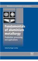 Fundamentals of Aluminium Metallurgy