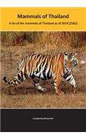 Mammals of Thailand