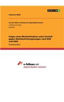 Folgen einer Marktteilnahme unter Verstoß gegen Marktzutrittsregelungen nach BGB und UWG