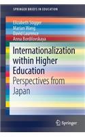 Internationalization Within Higher Education