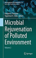 Microbial Rejuvenation of Polluted Environment