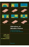 Vibration of Mindlin Plates