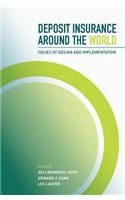 Deposit Insurance around the World