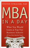 MBA in a Day: What You Would Learn at Top-Tier Business Schools (If You Only Had the Time!)