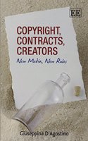 Copyright, Contracts, Creators