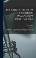 Chemic Problem in Nutrition (Magnesium Infiltration)